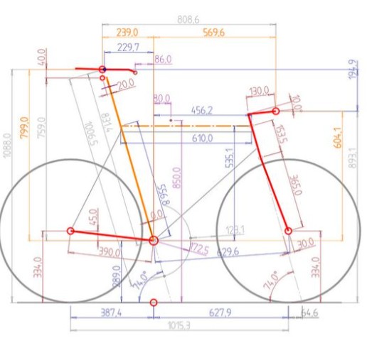 Image of a bike measurements graph