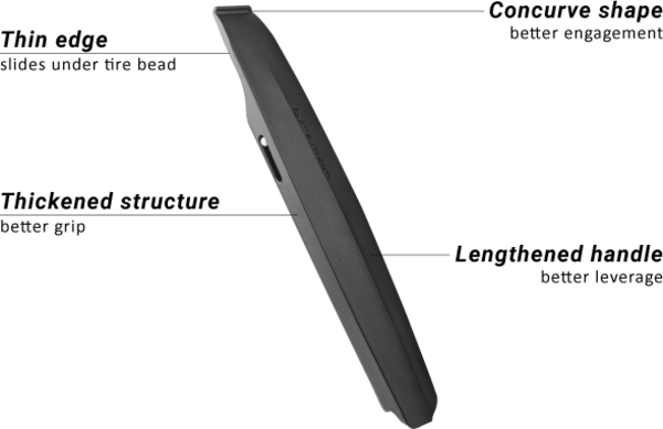 Birzman Birzman Wedge Wedge 2.0 Tire Lever, Black