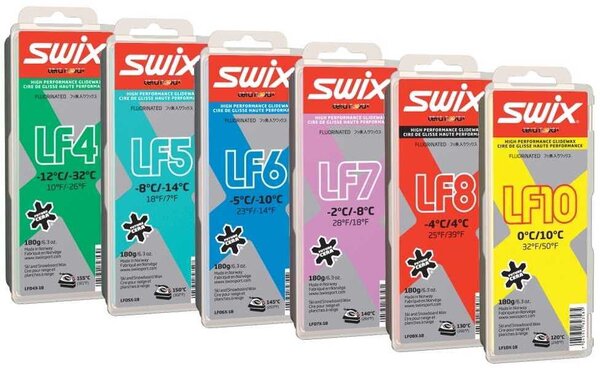 Swix Low Fluoro Carbon Glide Wax