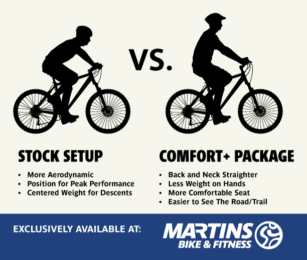 Martins exclusive Comfort Plus Package 