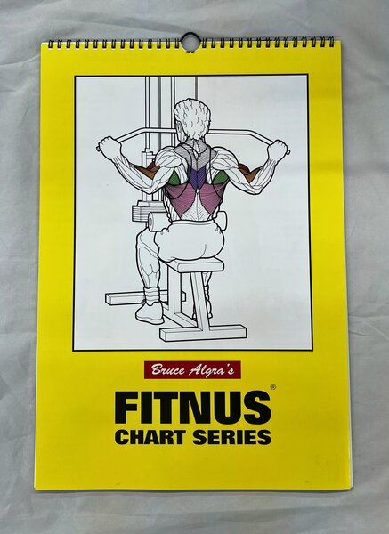 Martins Bike & Fitness Fitnus CoEd Deluxe Chart Set