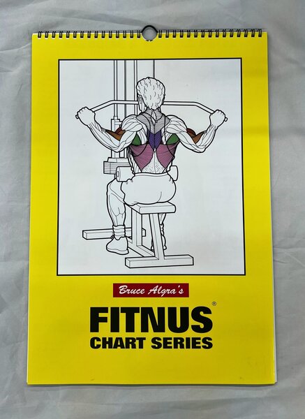 Martins Bike & Fitness Fitnus CoEd Deluxe Chart Set Martins Bike & Fitness Fitnus CoEd Deluxe Chart Set