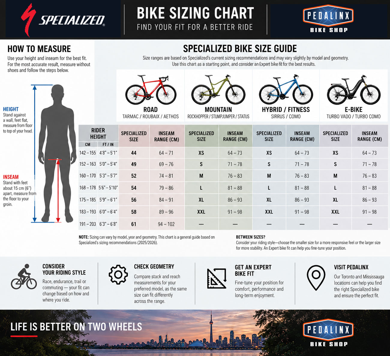Pedalinx Bike Size Chart
