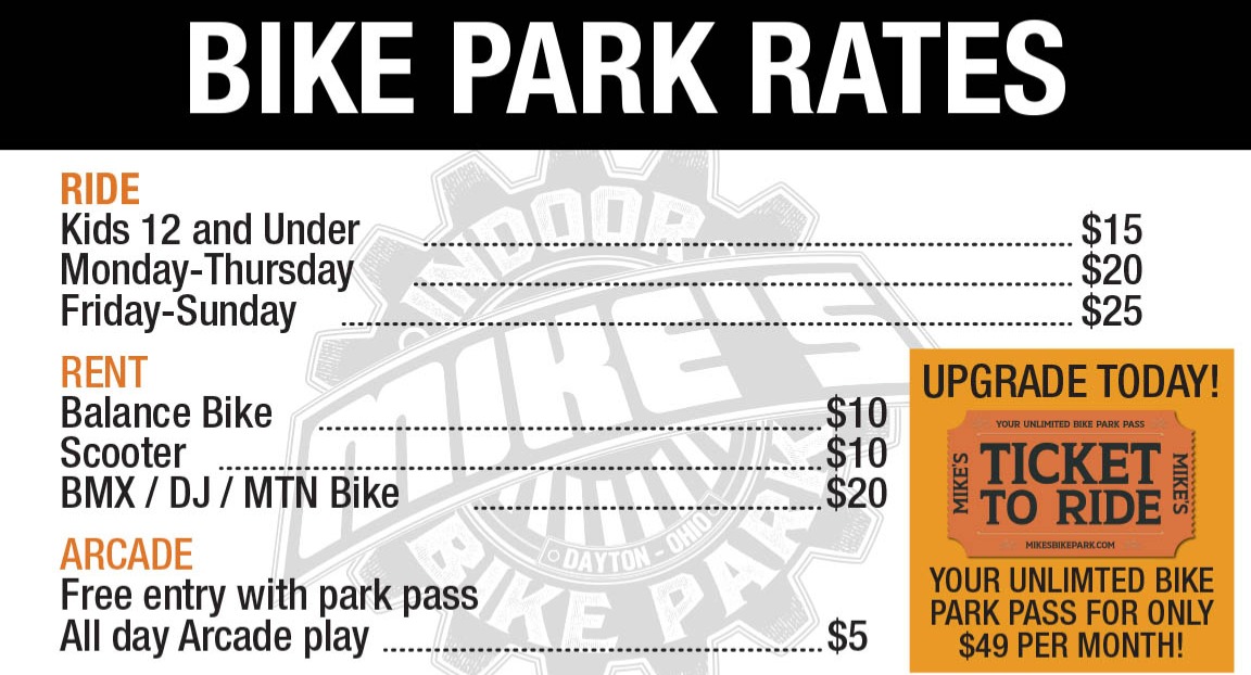 Bike Park Rate chart