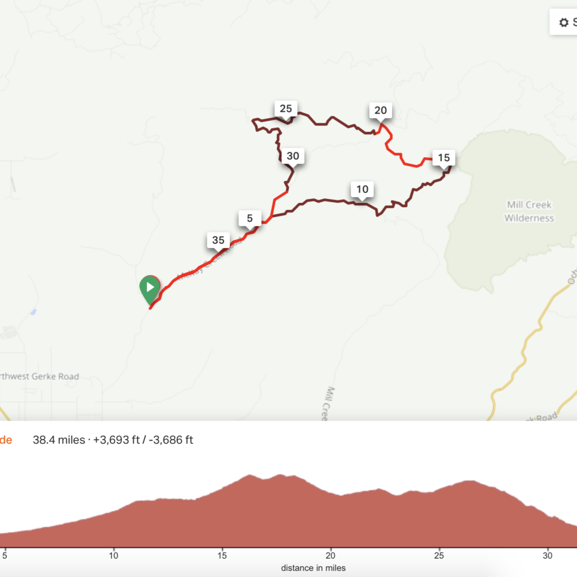 McKay Creek Lollipop trail map