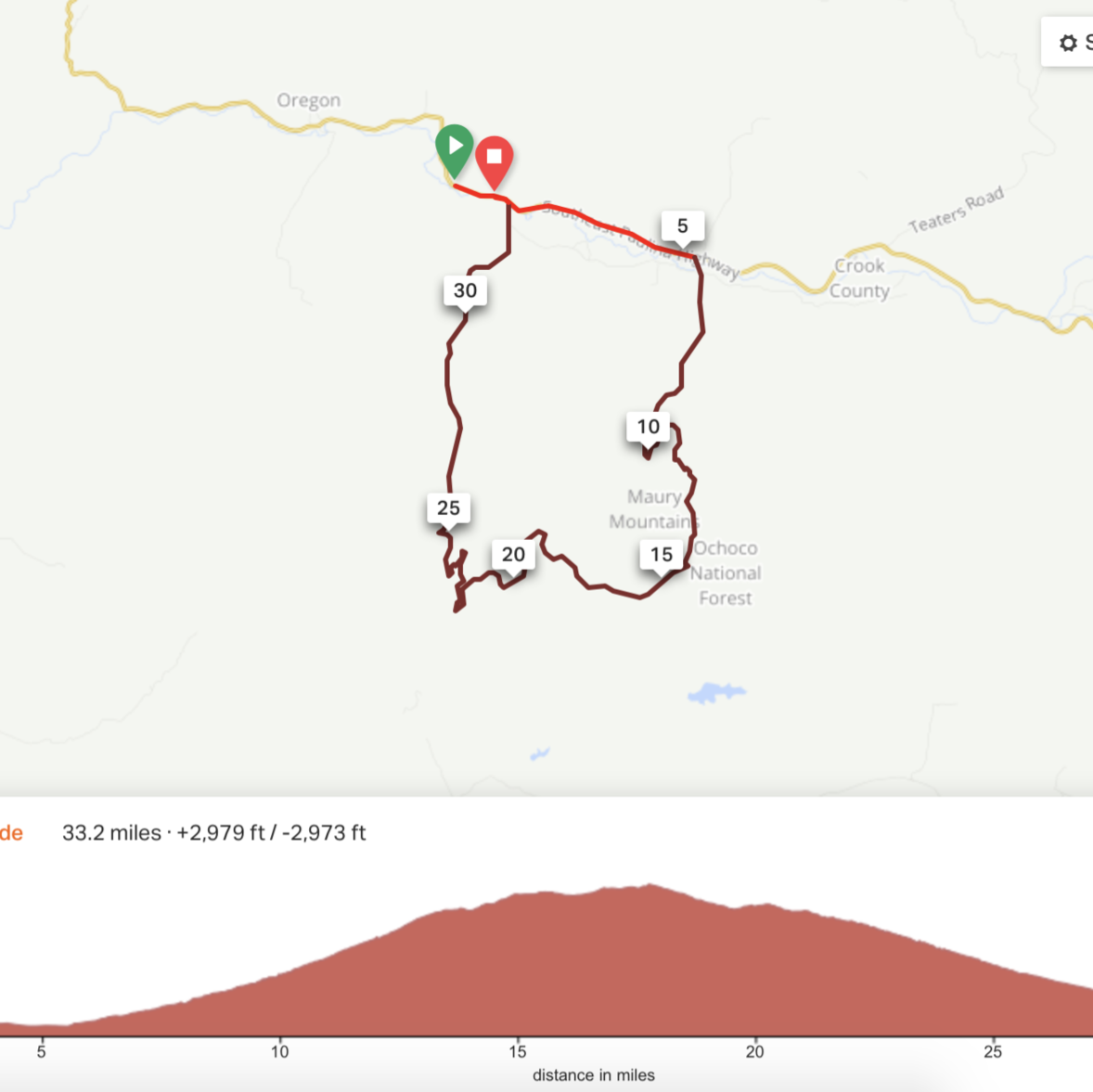 Post 35 trail map