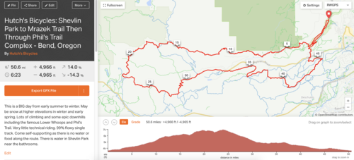 Trail map - A Big Day