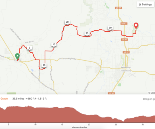 Sisters to Smith Rock Scenic Bikeway map