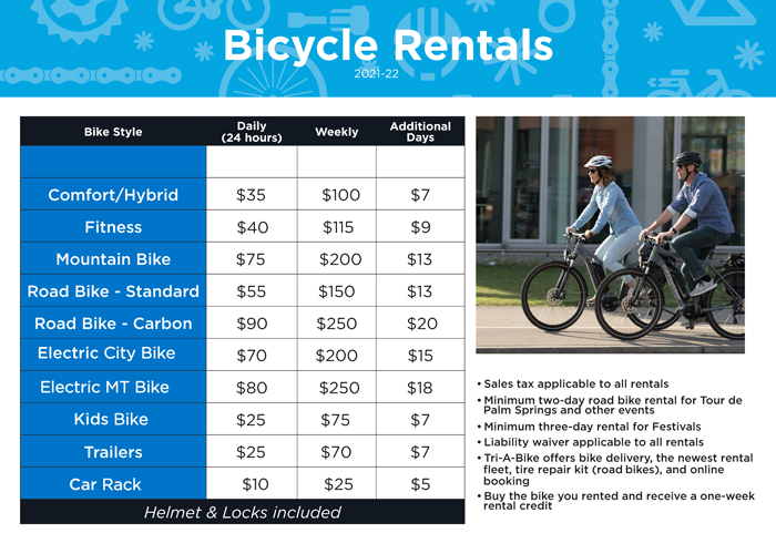 Table of bike rental rates