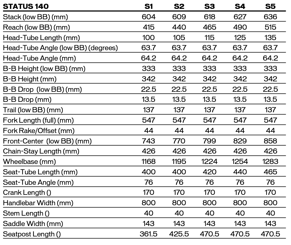 Specialized Specialized Status 140 Frameset Ranch Camp