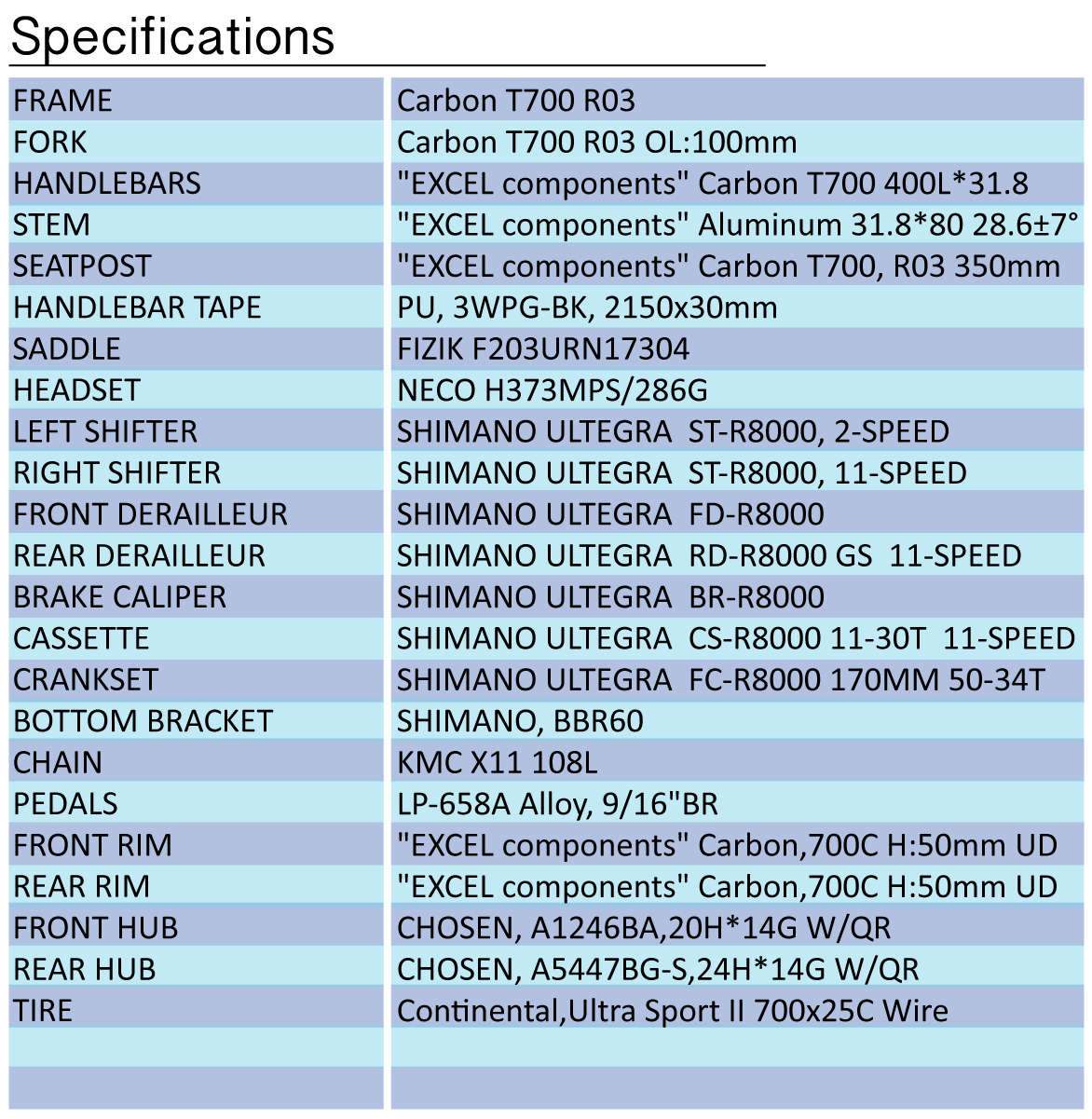 Legacy Malice Ultegra The Bike Zone Shop Online or InStore