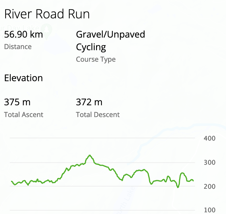 River Road Run screenshot