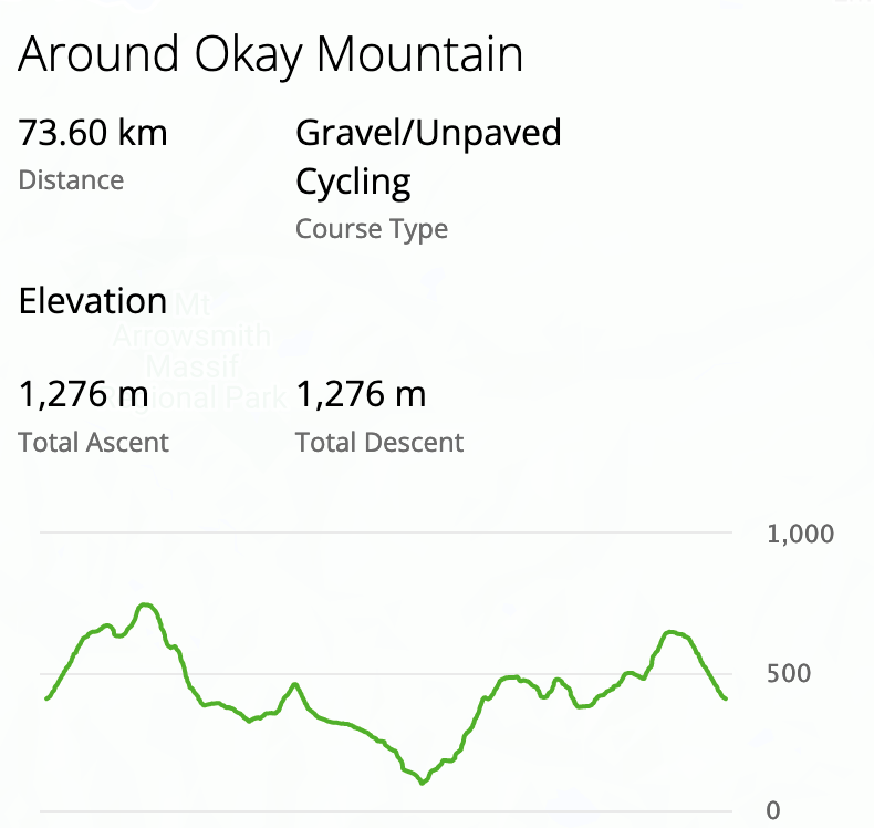 Around OK Mountain screenshot