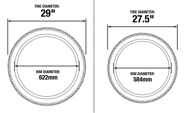 Diagram that illustrates how tire diameter is measured.