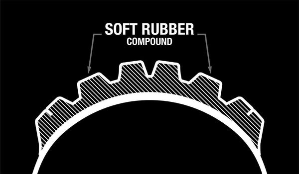 Diagram showing a how pressure affects a tire tread with a soft rubber compound.