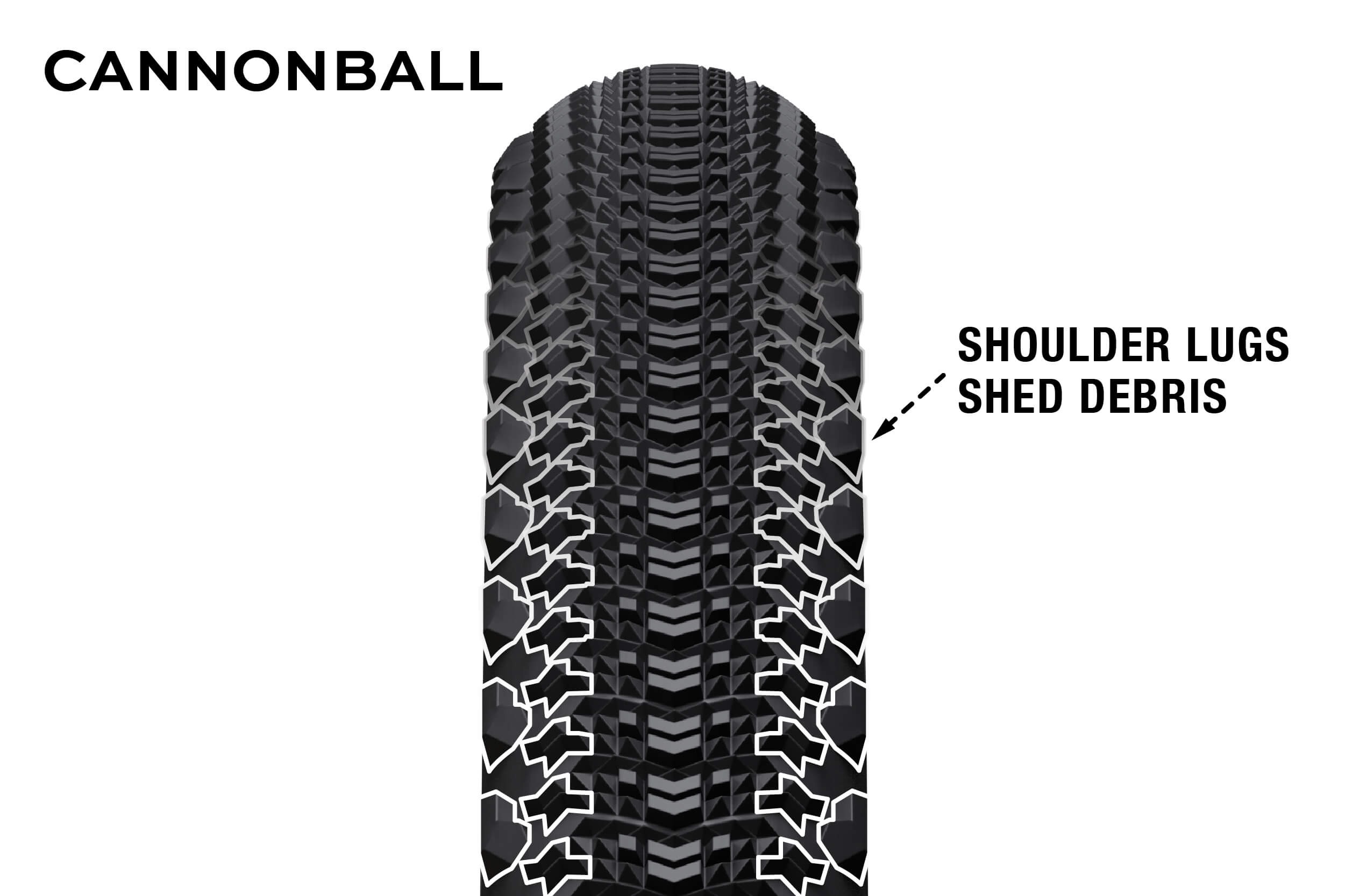 Teravail Cannonball tire tread illustration