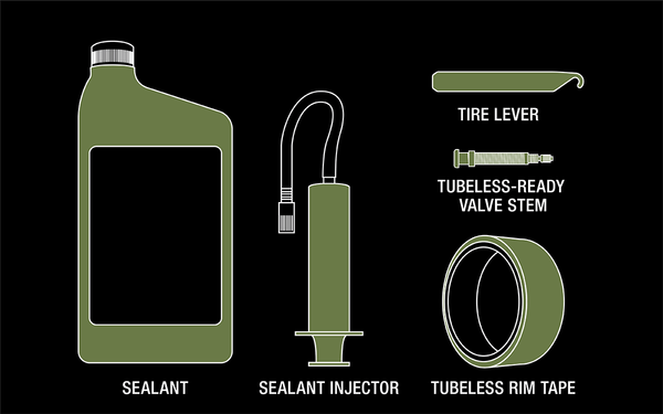 Digital illustration that shows the tools needed for a tubeless tire installation.