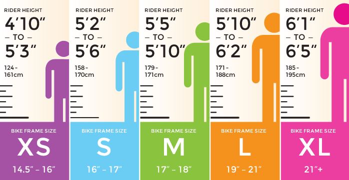 bike size chart