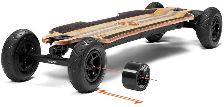 Evolve Boards Hadean Bamboo 2in1 - E-Cycle Adventures | New Port