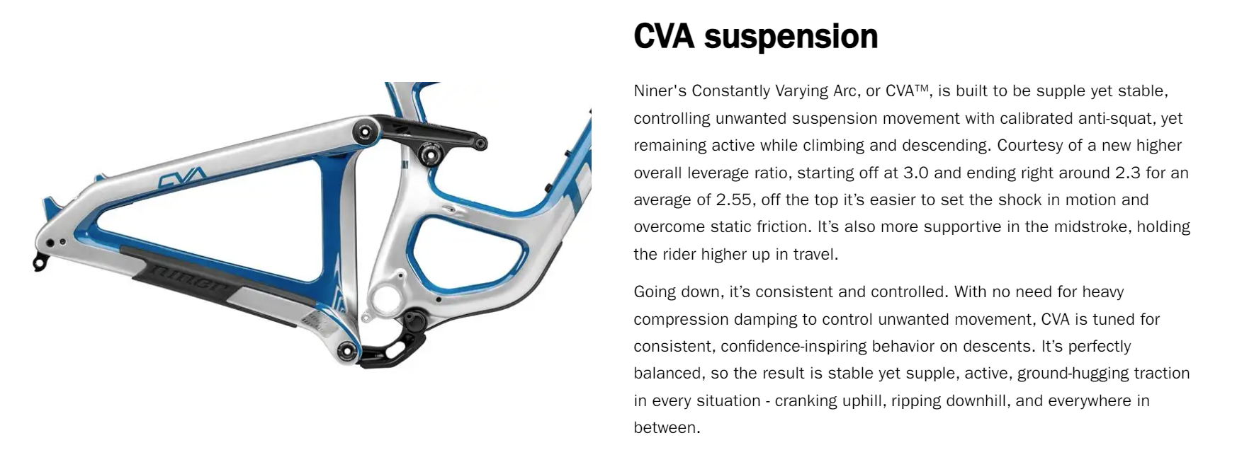 CVA Suspension