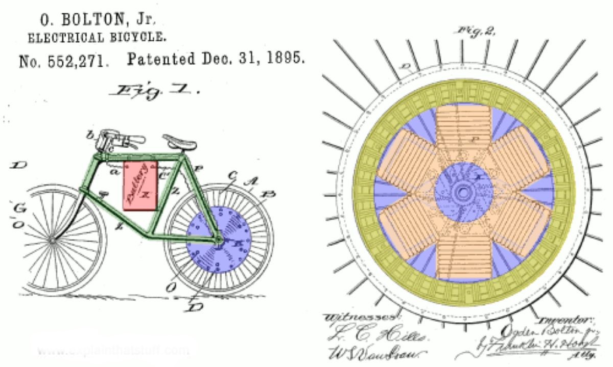 Illustration of the Bolton bicycle patent