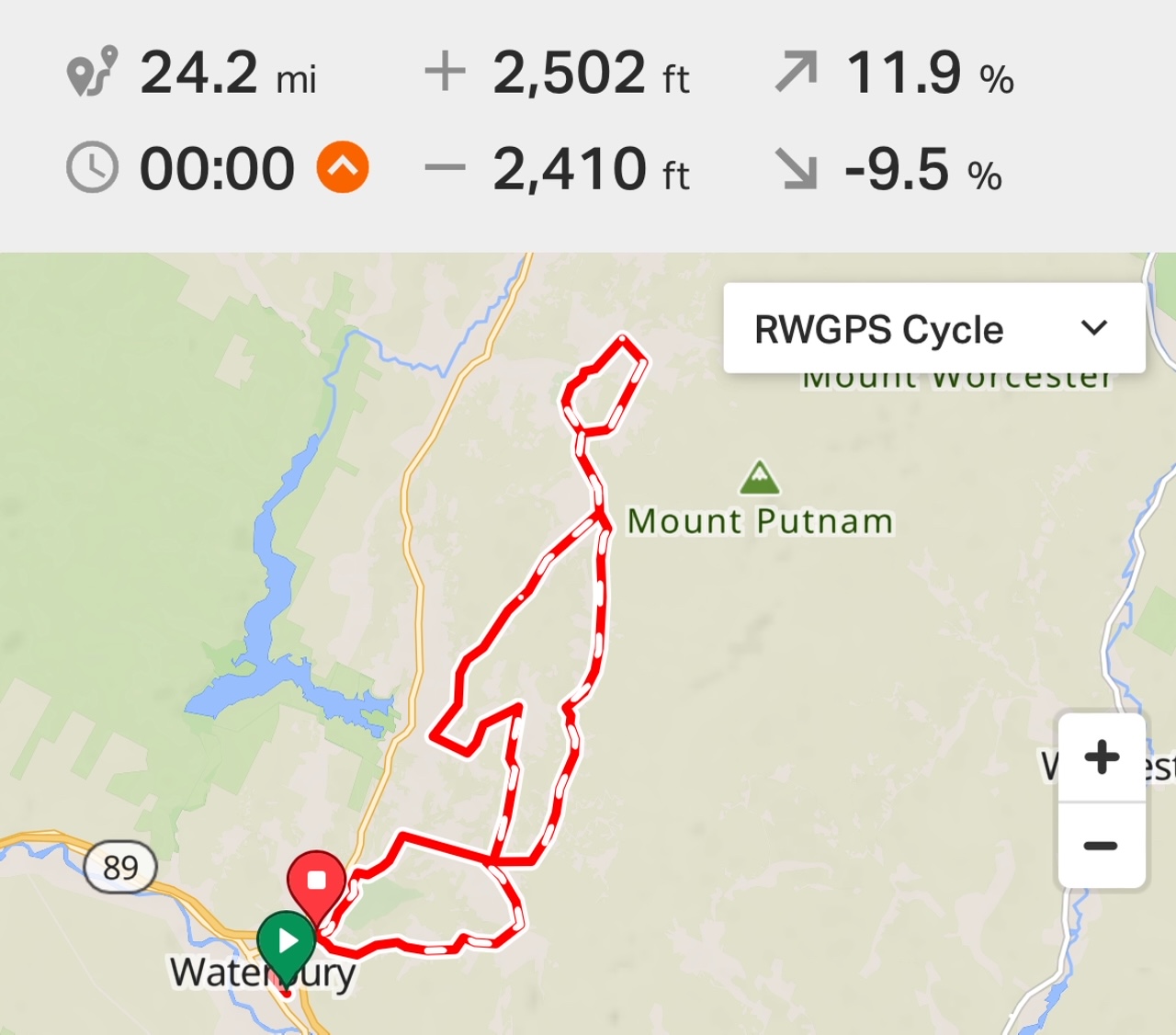 Local Routes Bicycle Express Waterbury, VT