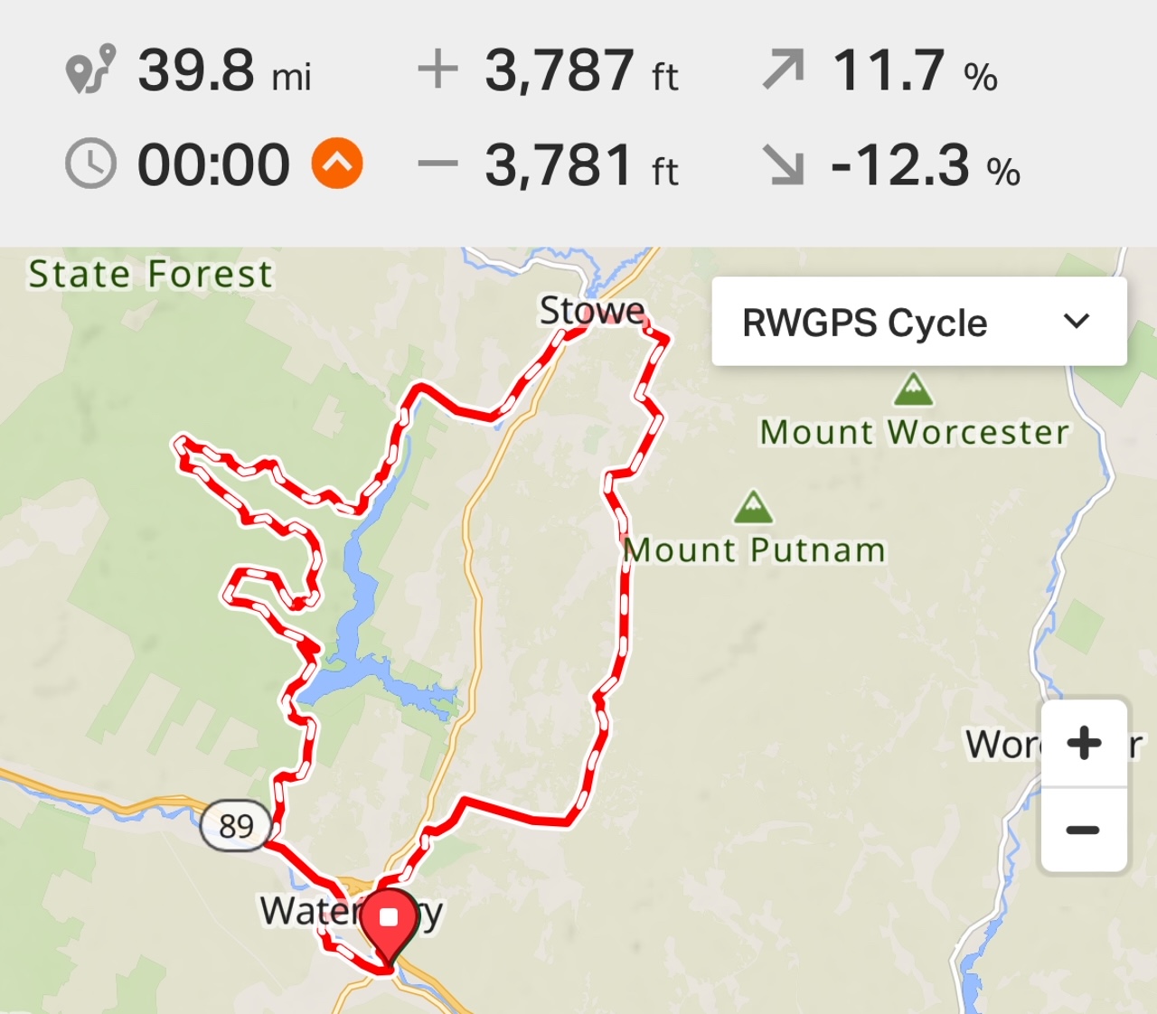Local Routes Bicycle Express Waterbury, VT