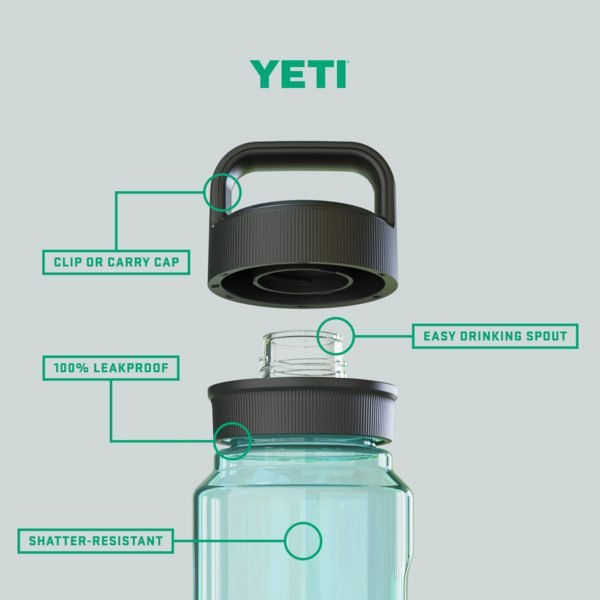 Yeti Yonder Bottles new for 2022 