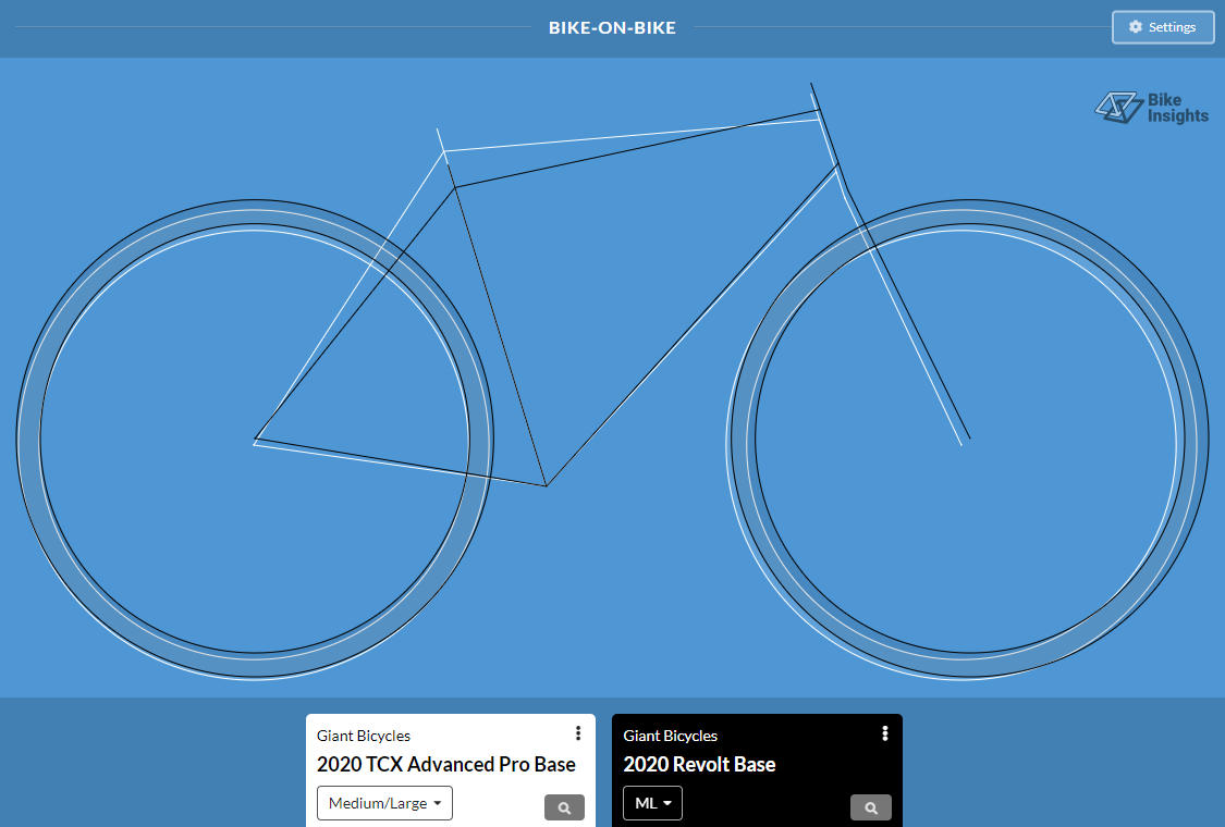 Screen capture from BikeInsights.com comparing a cyclocrss bike and gravel bike