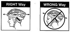 Proper helmet orientation Proper helmet orientation