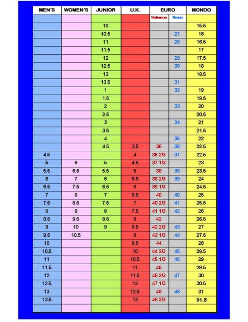 Ski Boot Size Conversion Chart Uk