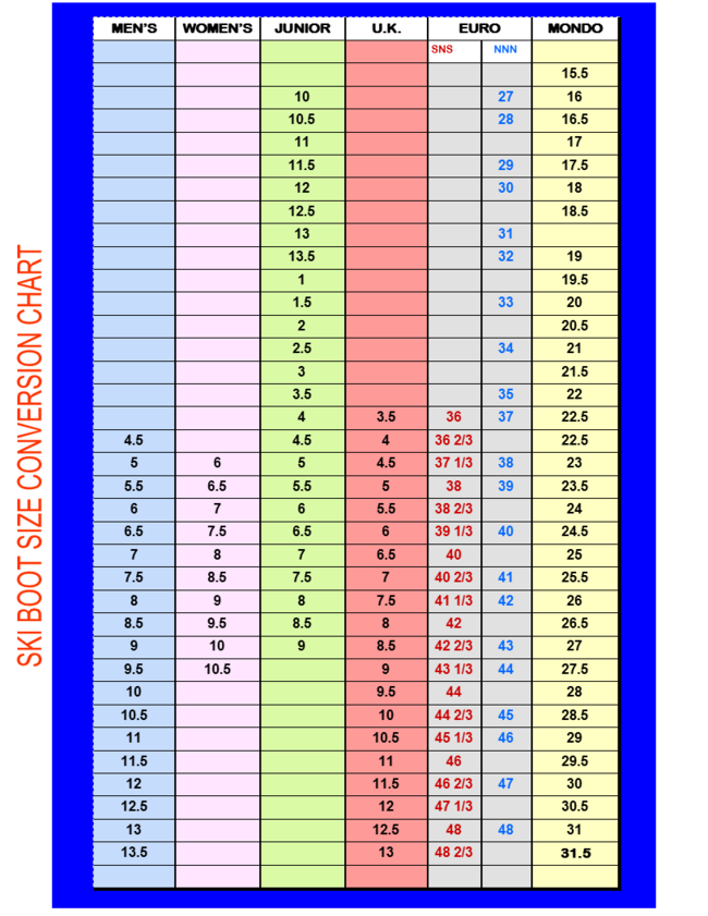 Downhill Skis Size Chart