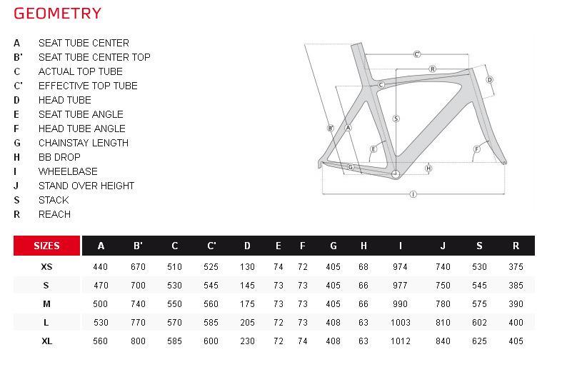 Ridley Noah Sl Geometry Ridley Noah Fast Di2 Grace Bicycles