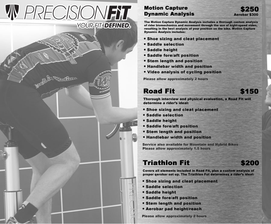Percision Fit Packages and Prices
